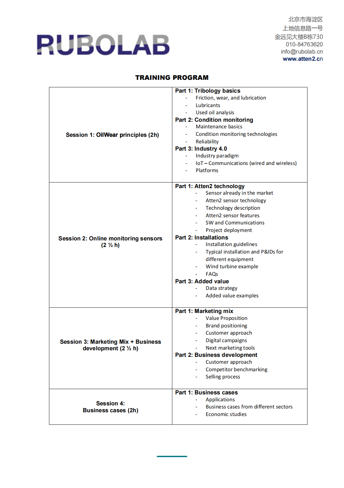 儒亞科技潤滑監(jiān)測培訓(圖2) Training Program_00.png